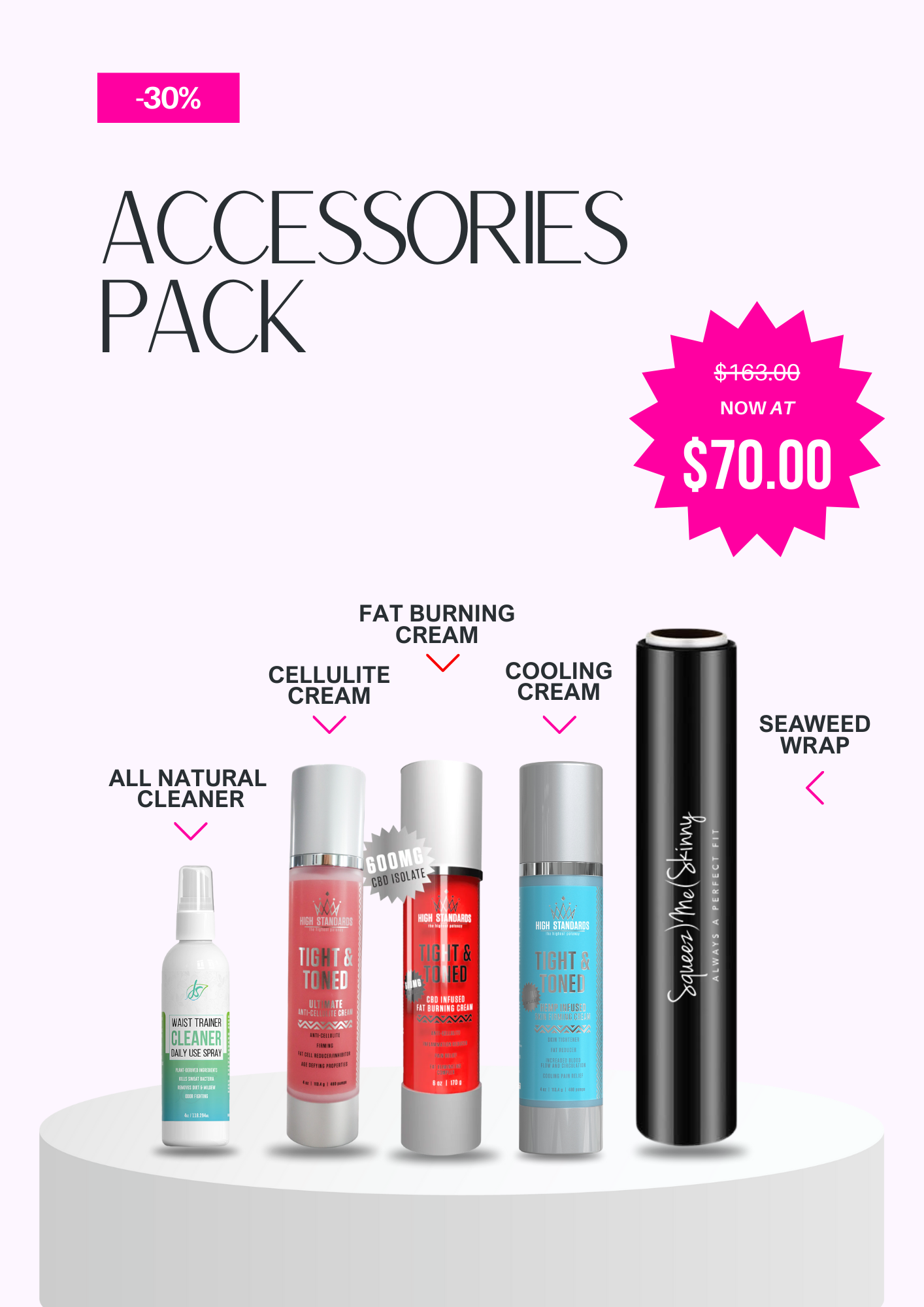 Ultimate Accessories Package. BLACK FRIDAY SPECIAL!